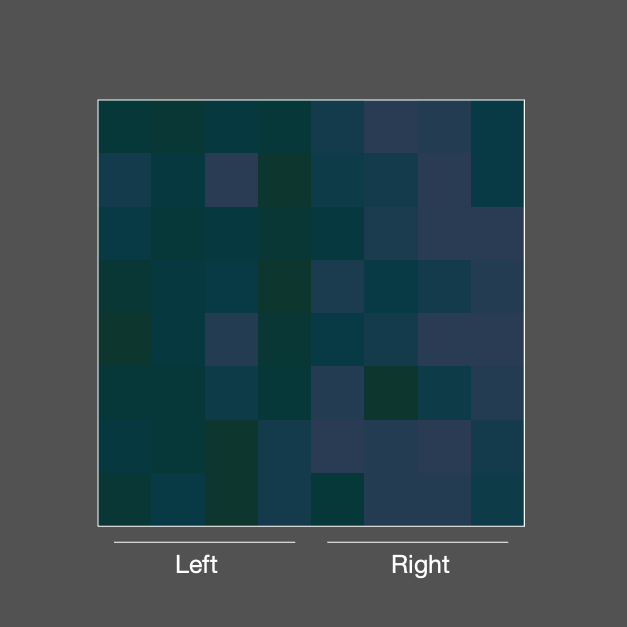 8 by 8 grid colormap, in dark green and light blue